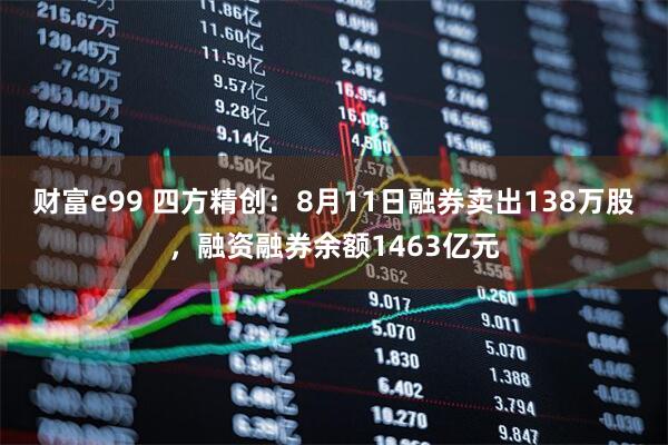 财富e99 四方精创:8月11日融券卖出138万股,融资融券余额1463亿元