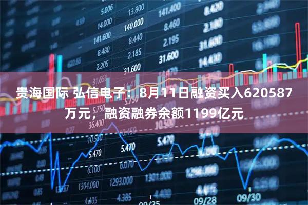 贵海国际 弘信电子:8月11日融资买入620587万元,融资融券余额1199亿元