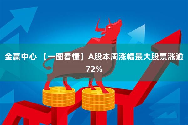 金赢中心 【一图看懂】A股本周涨幅最大股票涨逾72%